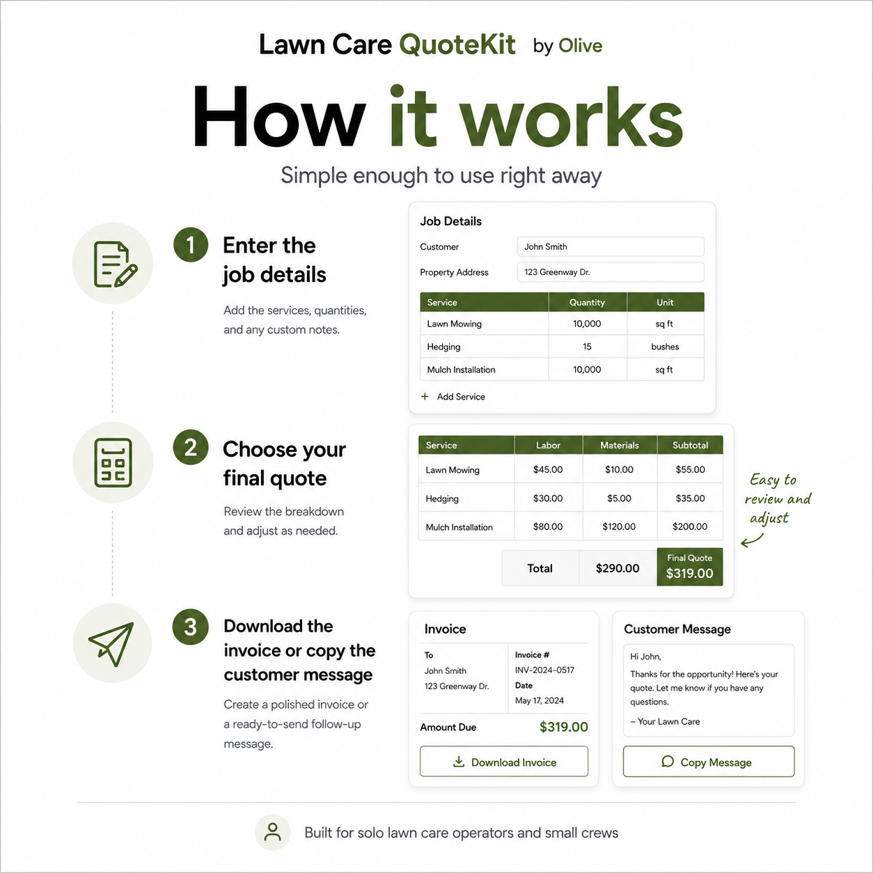 Lawn care quote tool by Olive with step-by-step guide on how to use it.